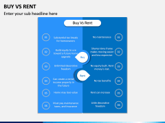 Buy Vs Rent PPT Slide 4