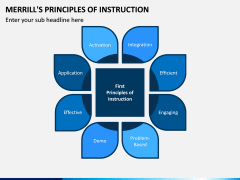 Merill's Principles of Instruction PPT Slide 7