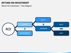 Return on Investment PPT Slide 8