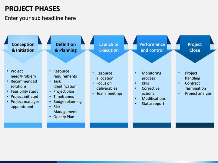 Phases Powerpoint Slide