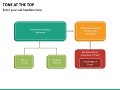 Tone at the Top PowerPoint Template | SketchBubble