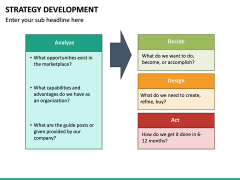 Strategy Development PowerPoint Template | SketchBubble