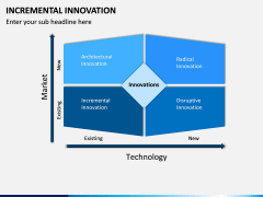Incremental Innovation PPT Slide 2