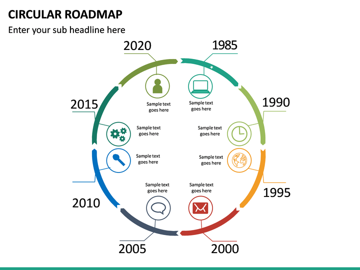 Circular Roadmap PowerPoint Template | SketchBubble