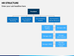 HR Structure PPT Slide 7