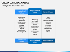 Organizational Values PPT Slide 15