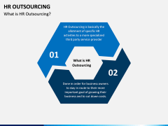 HR Outsourcing PPT Slide 2