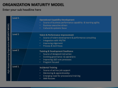 Organization Maturity Model Animated Presentation - SketchBubble