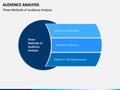 Audience Analysis PPT Slide 6