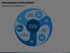 Performance Development PowerPoint and Google Slides Template - PPT Slides