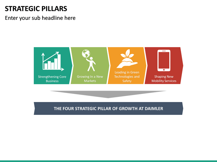 Strategic Pillars PowerPoint Template | SketchBubble