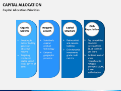 Capital Allocation PPT Slide 12