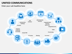 Unified Communications PPT Slide 8