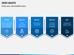 Zero Waste PPT Slide 6