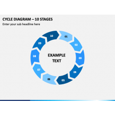 Cycle Diagram - 10 Parts PPT Slide