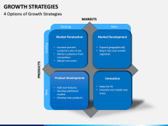 Growth Strategies PPT slide 5