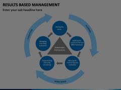 Results Based Management Animated Presentation - SketchBubble