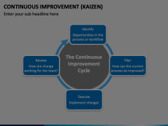Continuous Improvement Animated Presentation - SketchBubble