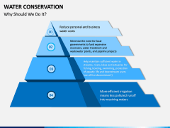 Water Conservation PPT Slide 5