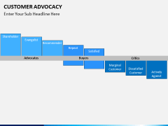 Customer advocacy PPT slide 12