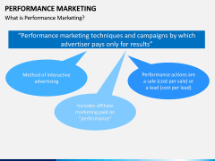 Performance Marketing PPT slide 2