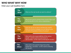 Who What Why How PowerPoint Template | SketchBubble