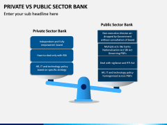 Private Vs Public Sector Bank PPT Slide 2