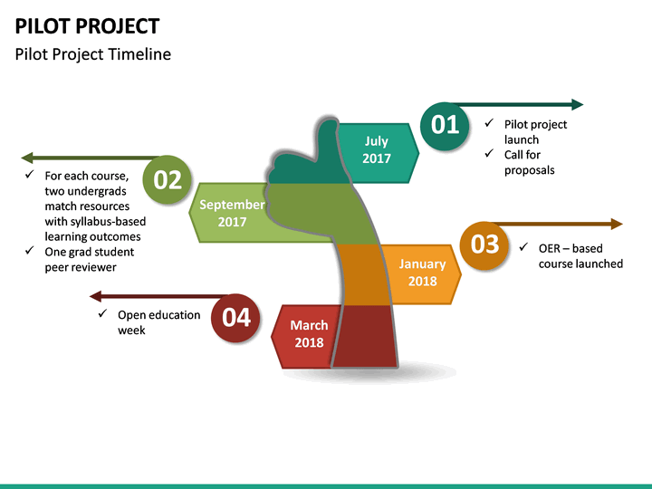 pilot-project-powerpoint-template-sketchbubble