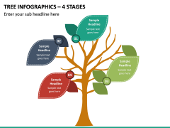 Tree Infographics – 4 Stages PPT slide 2