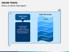 Online Travel PPT Slide 3