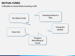 Mutual Funds PPT Slide 8