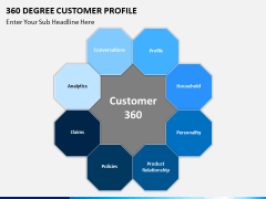 360 degree customer profile PPT slide 7
