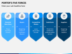 Porter's 5 Forces PPT Slide 5