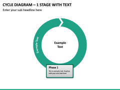 Cycle Diagram – 1 Stage With Text PPT Slide 2
