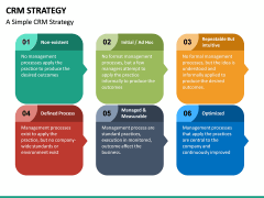 CRM Strategy PowerPoint Template | SketchBubble