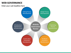 Web Governance PowerPoint Template | SketchBubble