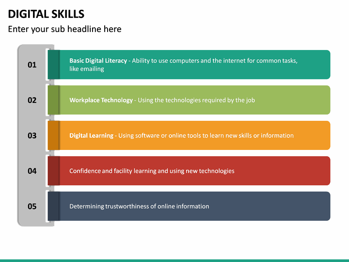 Digital Skills PowerPoint Template | SketchBubble