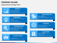 Strategic Pillars PPT Slide 10
