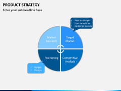 Product Strategy PPT slide 15