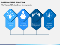 Brand Communication PPT Slide 12