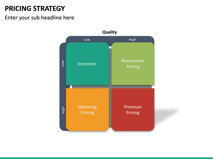 Pricing Strategy PowerPoint Template | SketchBubble