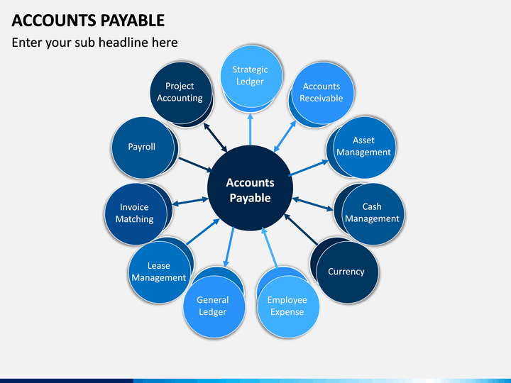 powerpoint presentation accounts payable process