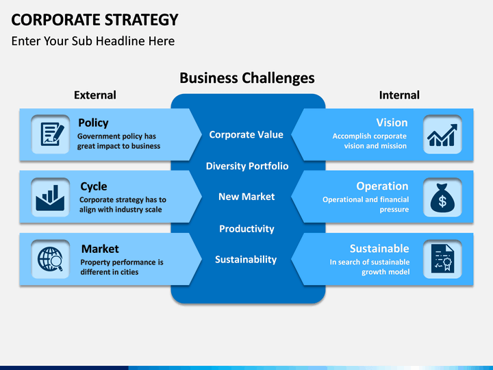 corporate-strategy-powerpoint-template