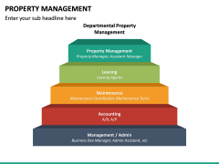 Property Management PowerPoint Template | SketchBubble