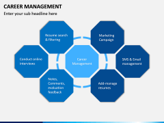 Career Management PPT Slide 3