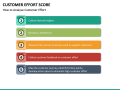 Customer Effort Score PowerPoint Template | SketchBubble