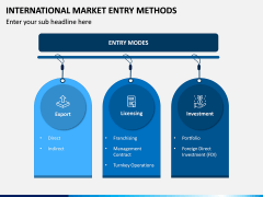 International Market Entry Methods PPT Slide 12