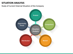 Situation Analysis PowerPoint Template | SketchBubble