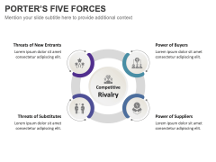 Porters Five Forces PPT Slide 5