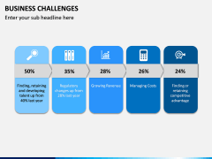 Business Challenges PPT Slide 11